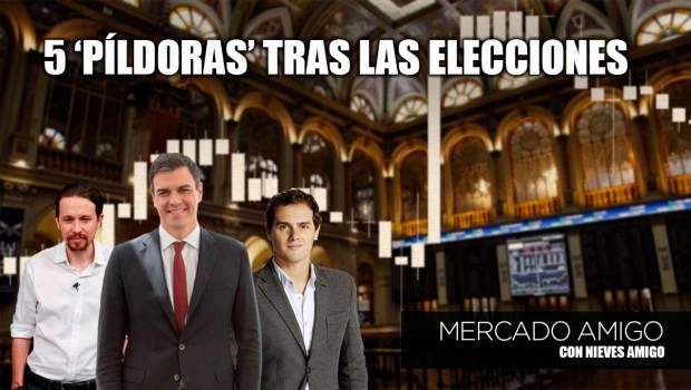 careta mercado amigo analistas p ildoras elecciones ibex careta mercado amigo analistas p ildoras elecciones ibex