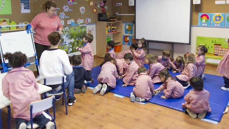 Alumnos y alumnas en una clase de un centro de educación infantil. | EUROPA PRESS - Archivo ep alumnos y alumnas en una clase de un centro de educacion infantil