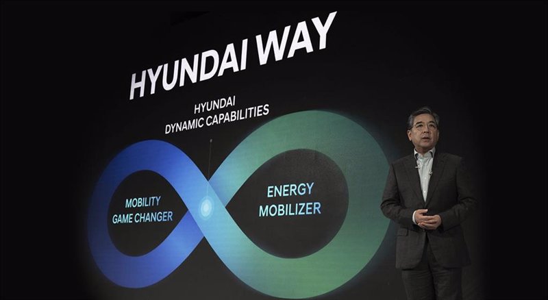 Hyundai busca conseguir 5,55 millones de ventas globales anuales para 2030, un 30% más en 7 años. | HYUNDAI MOTOR ep hyundai busca conseguir 555 millones de ventas globales anuales para 2030 un 30 mas en 7 anos