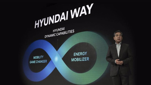 ep hyundai busca conseguir 555 millones de ventas globales anuales para 2030 un 30 mas en 7 anos