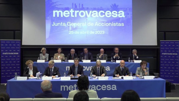 ep junta general de accionistas de metrovacesa de 2023 ep junta general de accionistas de metrovacesa de 2023