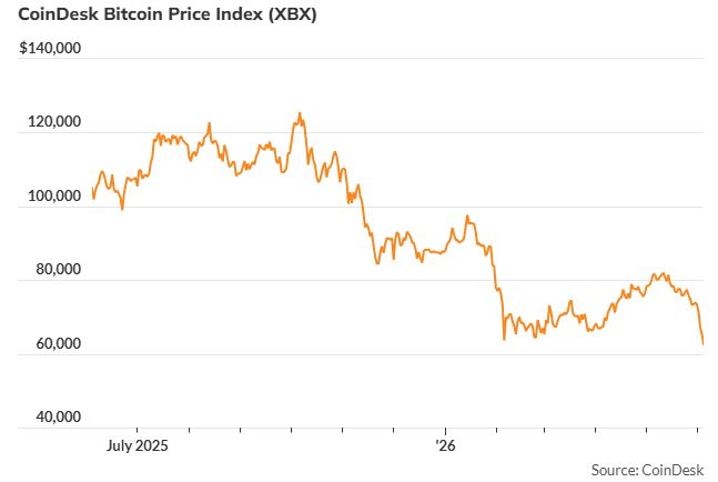 bitcoincb890111