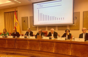 ep presentacion en el congreso del informe del foro economico de galicia
