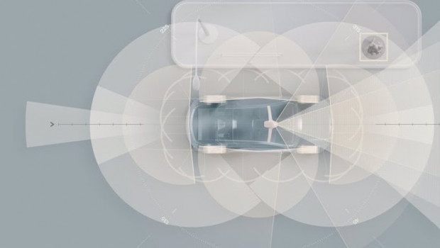 ep tecnologia de seguridad de volvo cars
