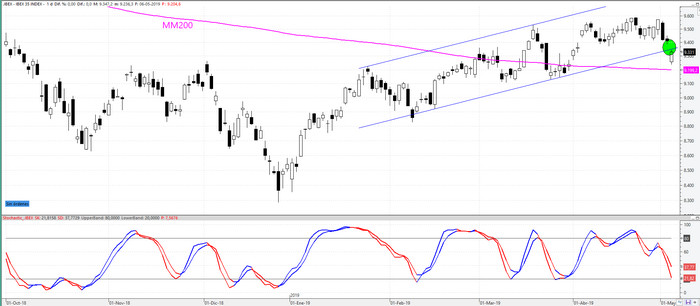 ibex070519