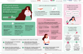 infografa seales de alerta en cncer de mama lilly 20260702161158 