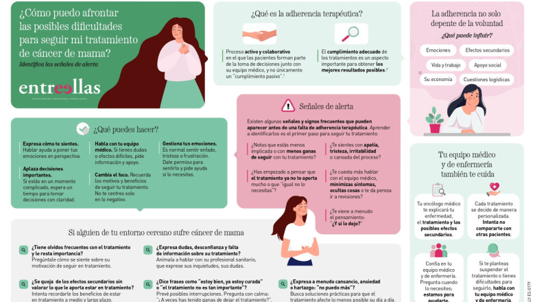 infografa seales de alerta en cncer de mama lilly 20260702161158 
