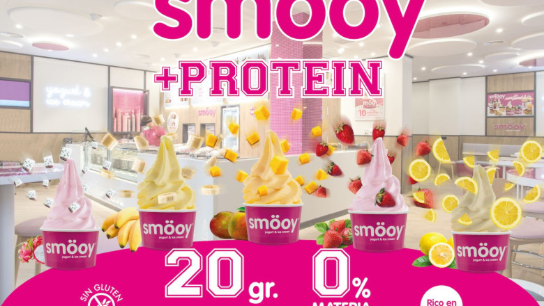 la cadena de yogur helado smooy inicia 2024 elevando sus objetivos de innovacion y expansion 