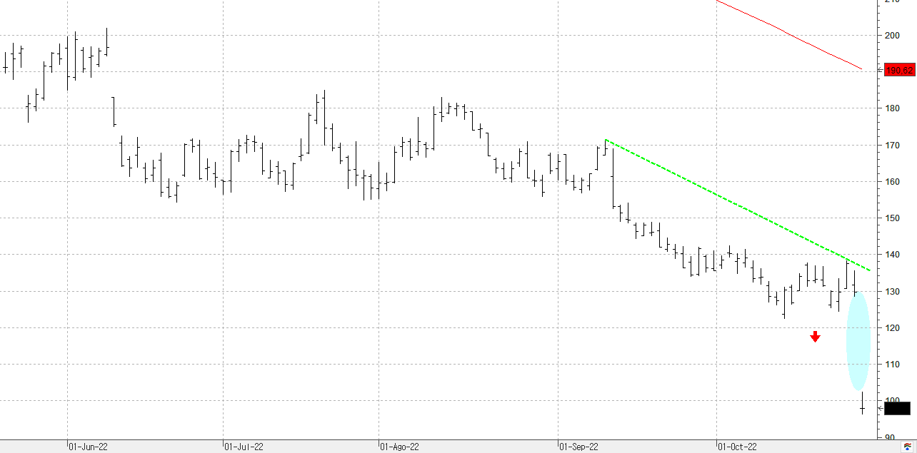 w281022meta