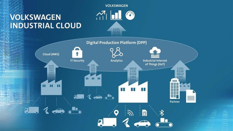 ep economiamotor- volkswagenamazon desarrollaran la nube industriallas i 20190327110608