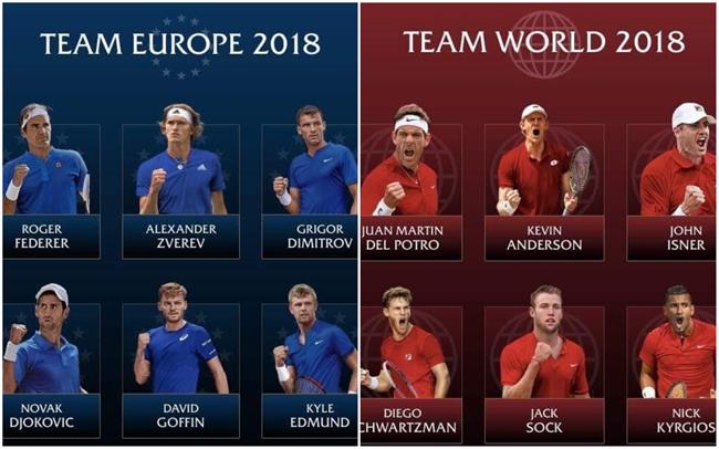Equipos para la Laver Cup 2018 | LAVER CUP ep equiposla laver cup 2018