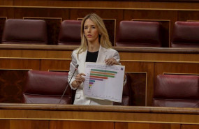 ep la portavoz parlamentaria del partido popular cayetana alvarez de toledo interviene durante la