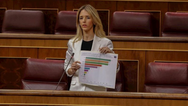 ep la portavoz parlamentaria del partido popular cayetana alvarez de toledo interviene durante la