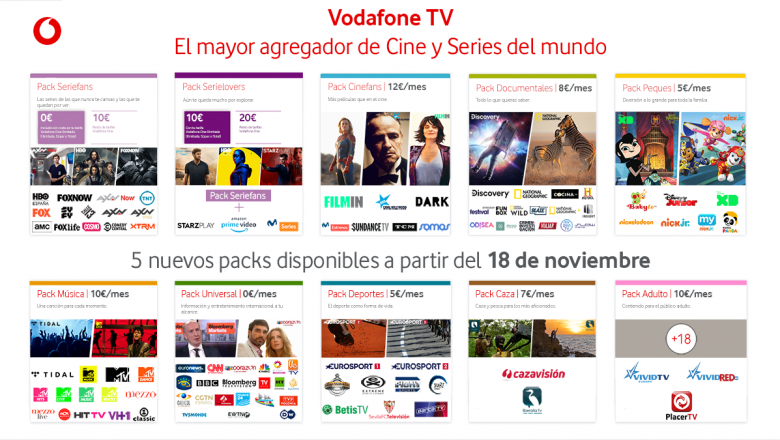 Vodafone TV. vodafone tv