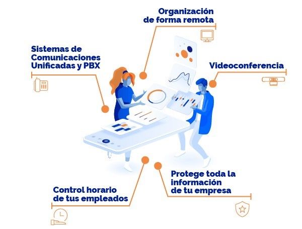 1584619266 teletrabajomasscomm