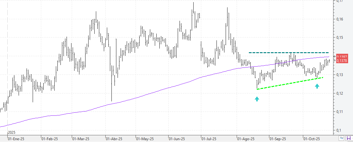 c241025amper c241025amper