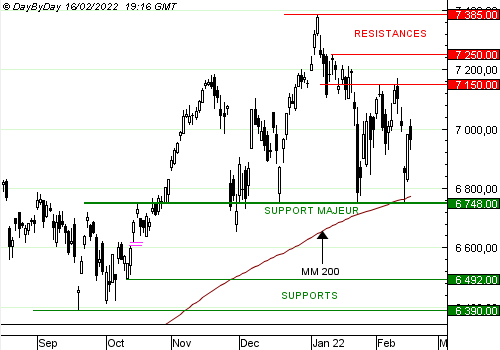 cac4020220216