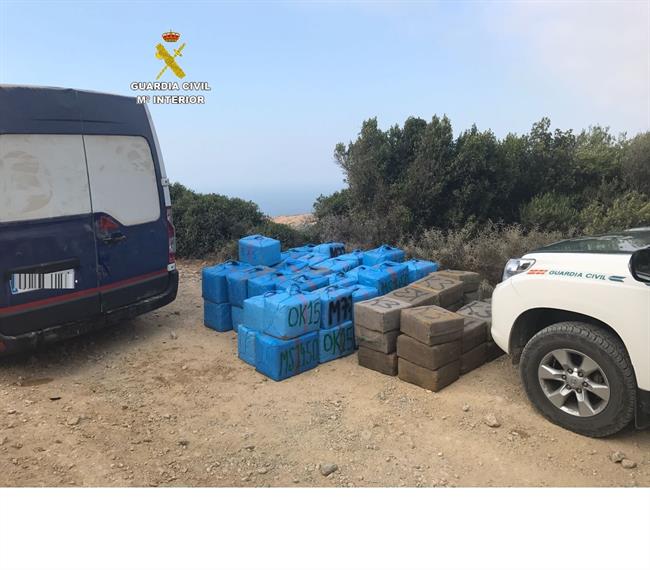 2000 Kilos Intervenidos Por La Guardia Civil | EUROPA PRESS/ GUARDIA CIVIL ep 2000 kilos intervenidosla guardia civil