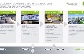 ep desarrollo del proyecto dimos 5g