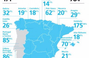 ep mapa de distribucion de start ups en la peninsula iberica