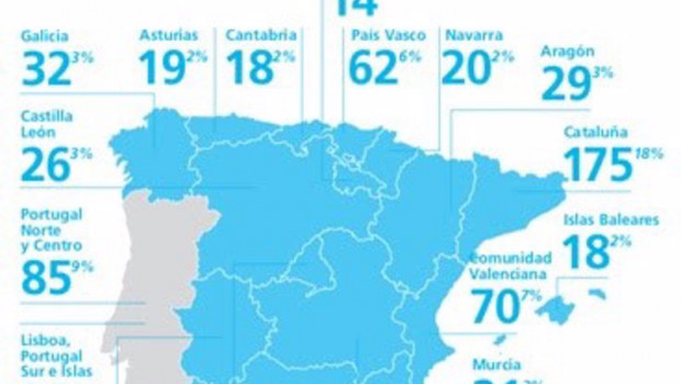 ep mapa de distribucion de start ups en la peninsula iberica