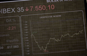 ep un grafico del ibex 35 en el palacio de la bolsa a 7 de marzo de 2022 en madrid espana el ibex 35
