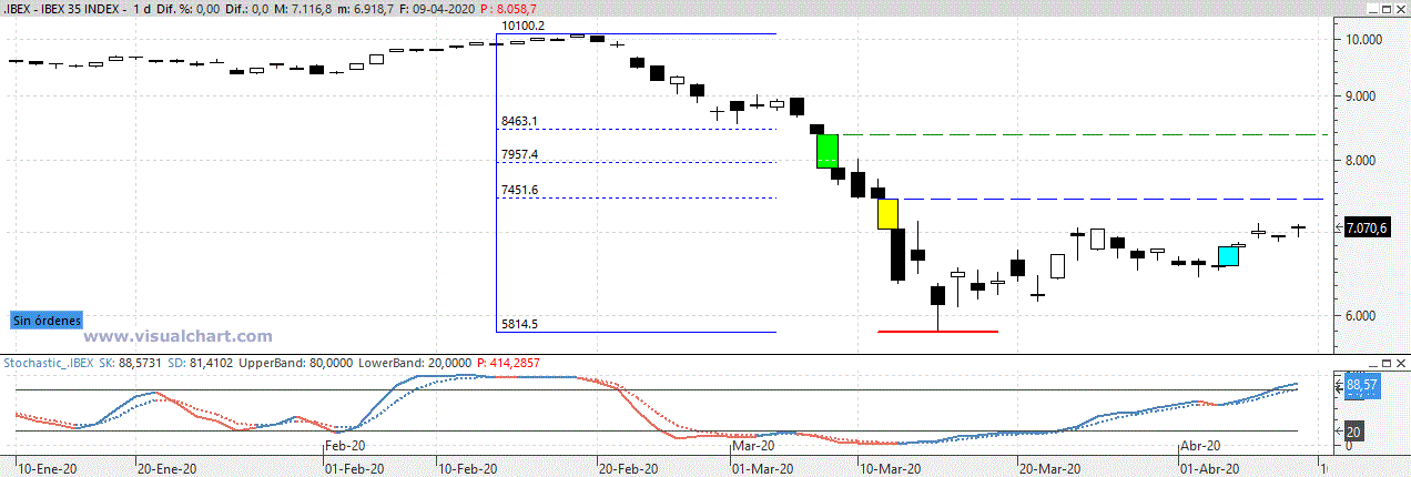 ibex140420