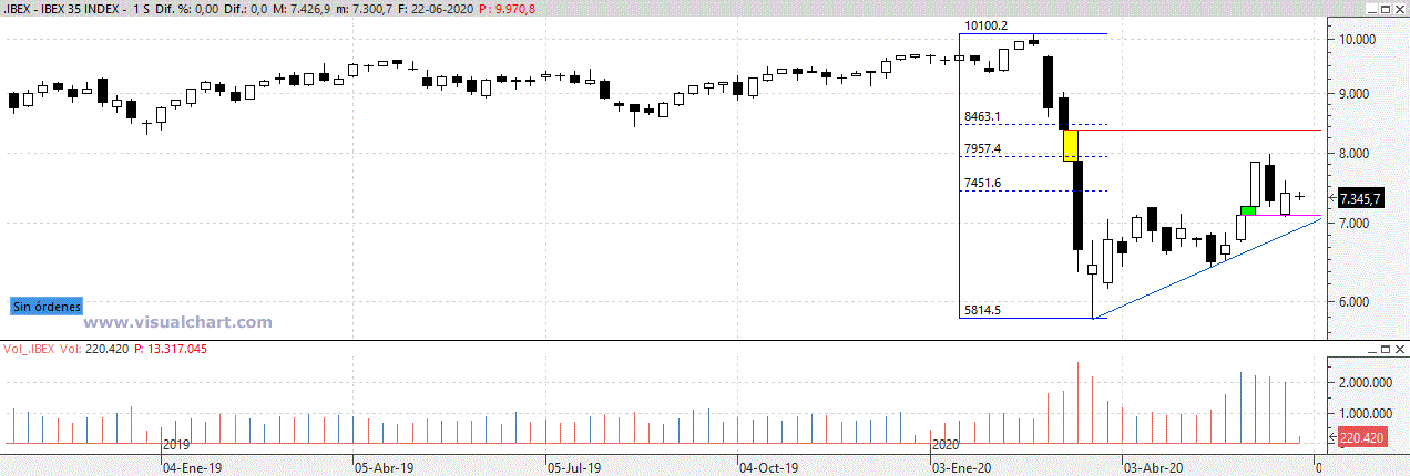 ibex230620