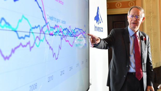 invescoeconomistajefe invescoeconomistajefe