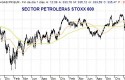 petroleras0cb9721 petroleras0cb9721
