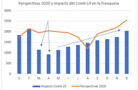 1586764519 imagen tormo
