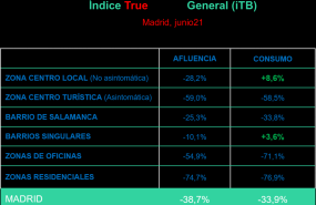 1625643565 grafico 2 