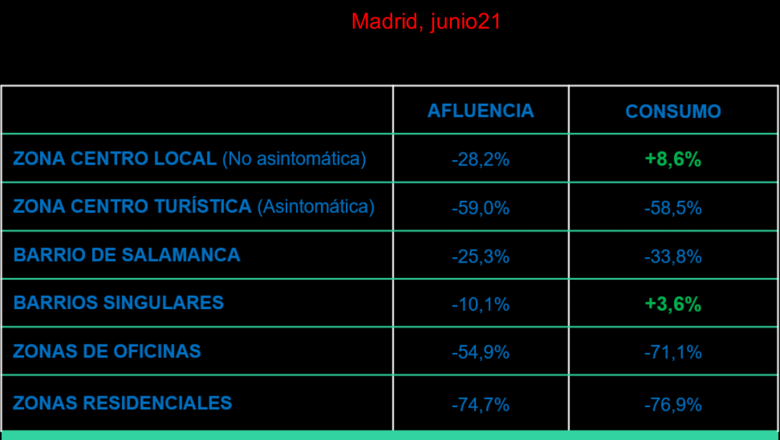 1625643565 grafico 2 