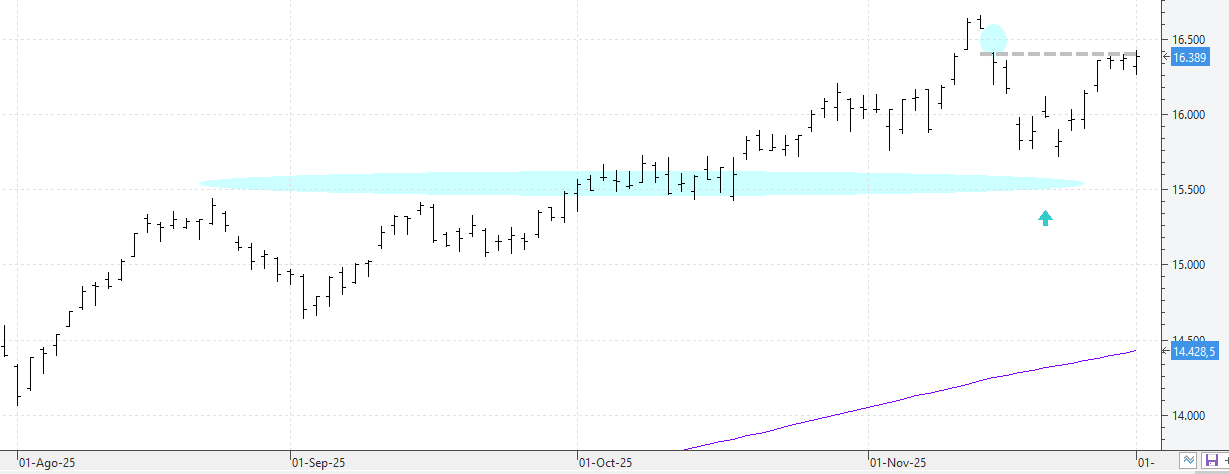 c011225ibex c011225ibex
