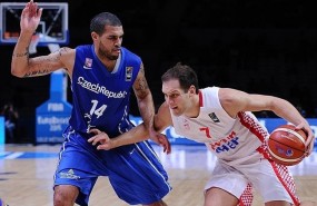 ep bogdanoviccroacia - republica checaeurobasket 2015