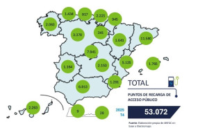 ep espana cierra 2025 con 53072 puntos de recarga un 37 mas que en 2024