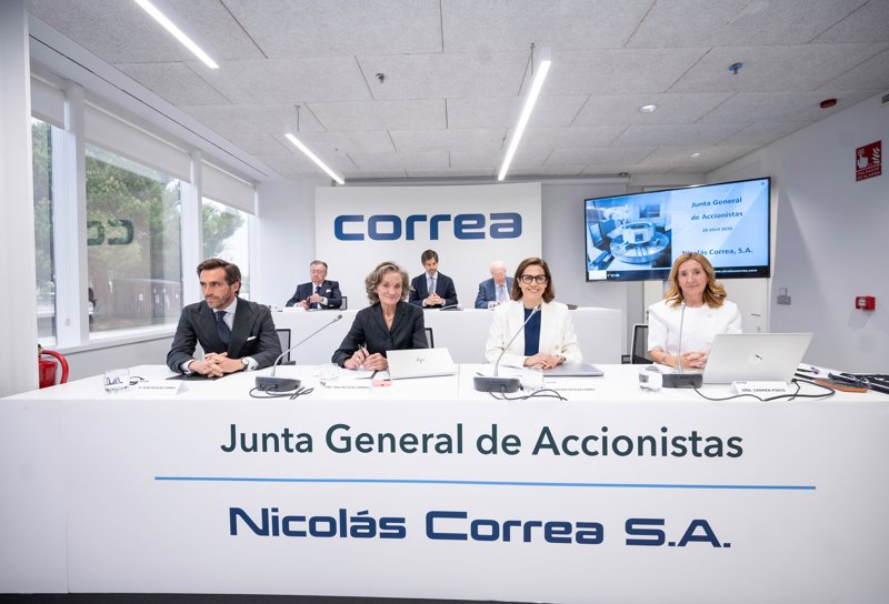 Grupo Correa gana 6,4 millones hasta junio (+2,5%) y eleva su cartera a 126,5 millones