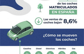 1573561552 infografia renting