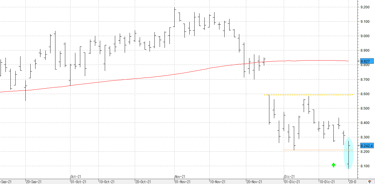 c201221ibex