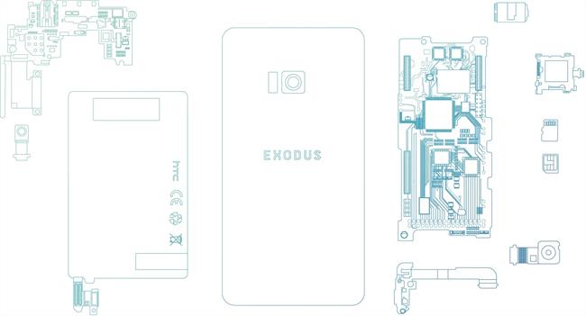 HTC Exodus | HTC //EXODUS ep htc exodus