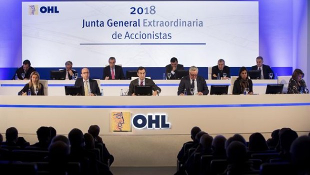 Junta de Accionistas de OHL | OHL - Archivo ep juntaaccionistasohl 20181114195702