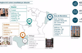 ep presencia de advero y vbare en espana