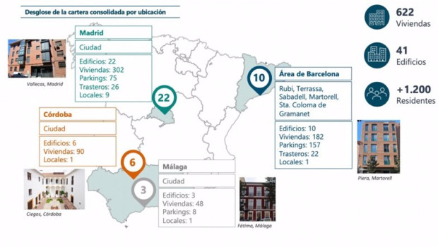 ep presencia de advero y vbare en espana