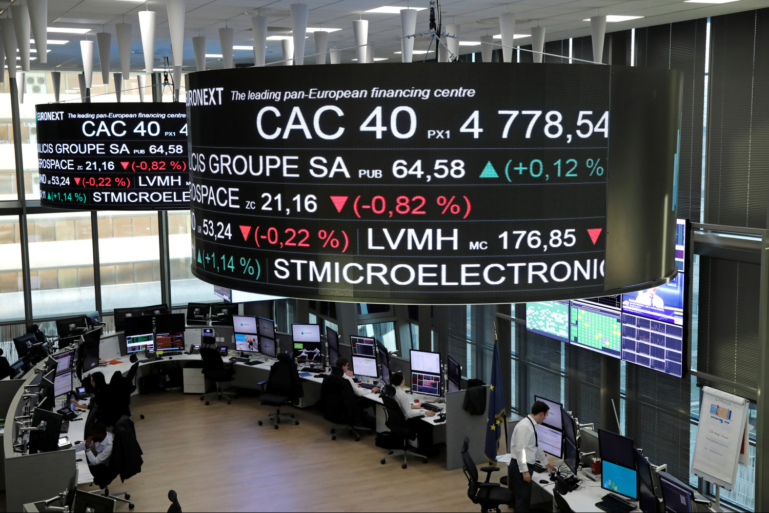 le cours de l indice boursier francais cac 40 et des informations sur le cours des actions des entreprises sont affiches sur des ecrans a la bourse de paris 20241202184739 