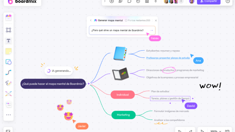 boardmix mapa mental