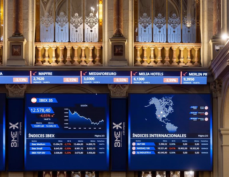 El Ibex y el resto de Europa, parados a la espera del BCE y del mensaje de Lagarde