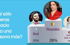ep encuesta con quien harias un blablacar de blablarcar
