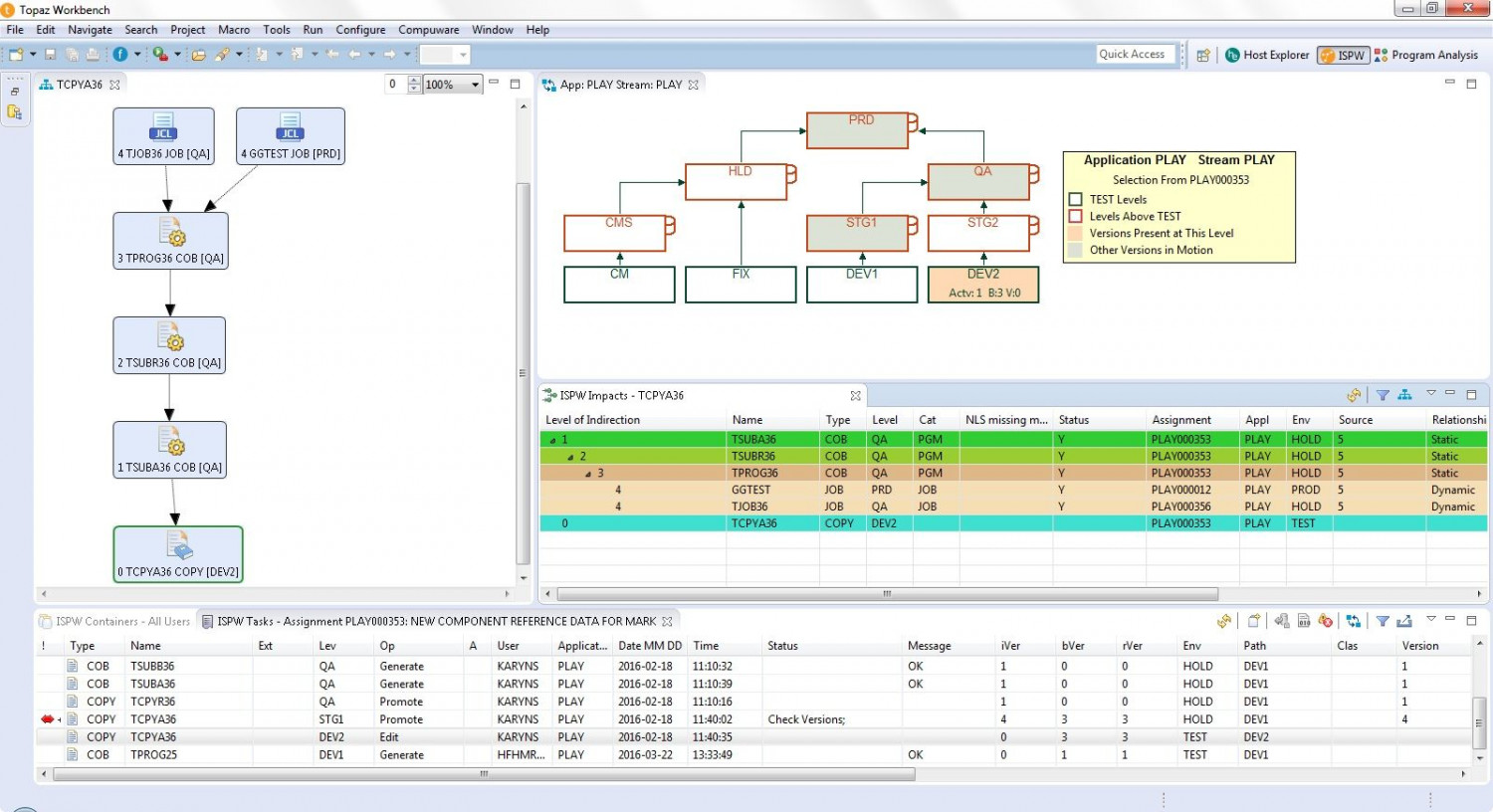 1650883777 ispw better for agile showing lifecycle and impact analysis abr2022 1 compressed 1 
