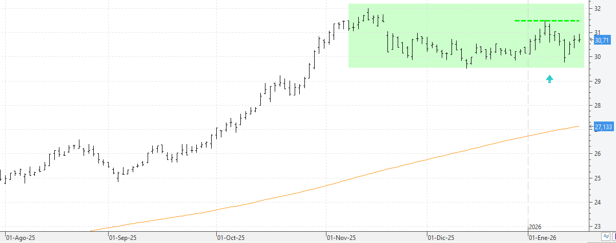 c160126endesa c160126endesa