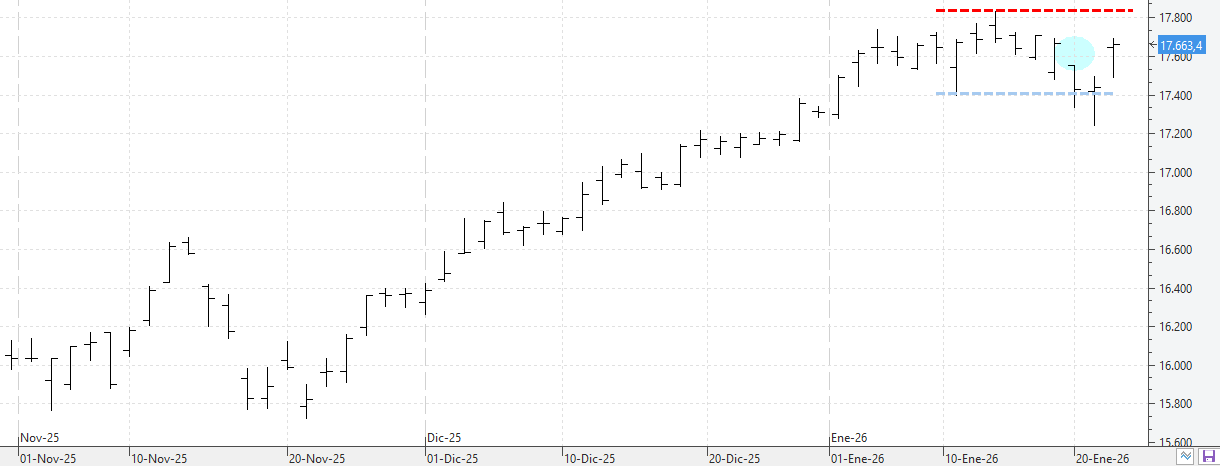 c220126ibex c220126ibex